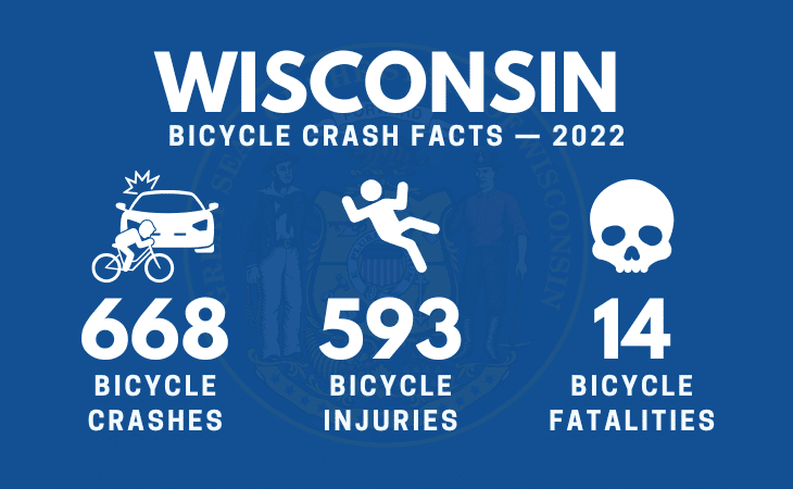 Bicycle Crash Stats 2022
